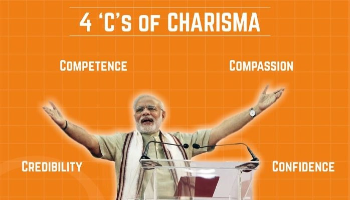The 4 'C's of Charisma effectively used by Shri Narendra Modi in his day to day work.