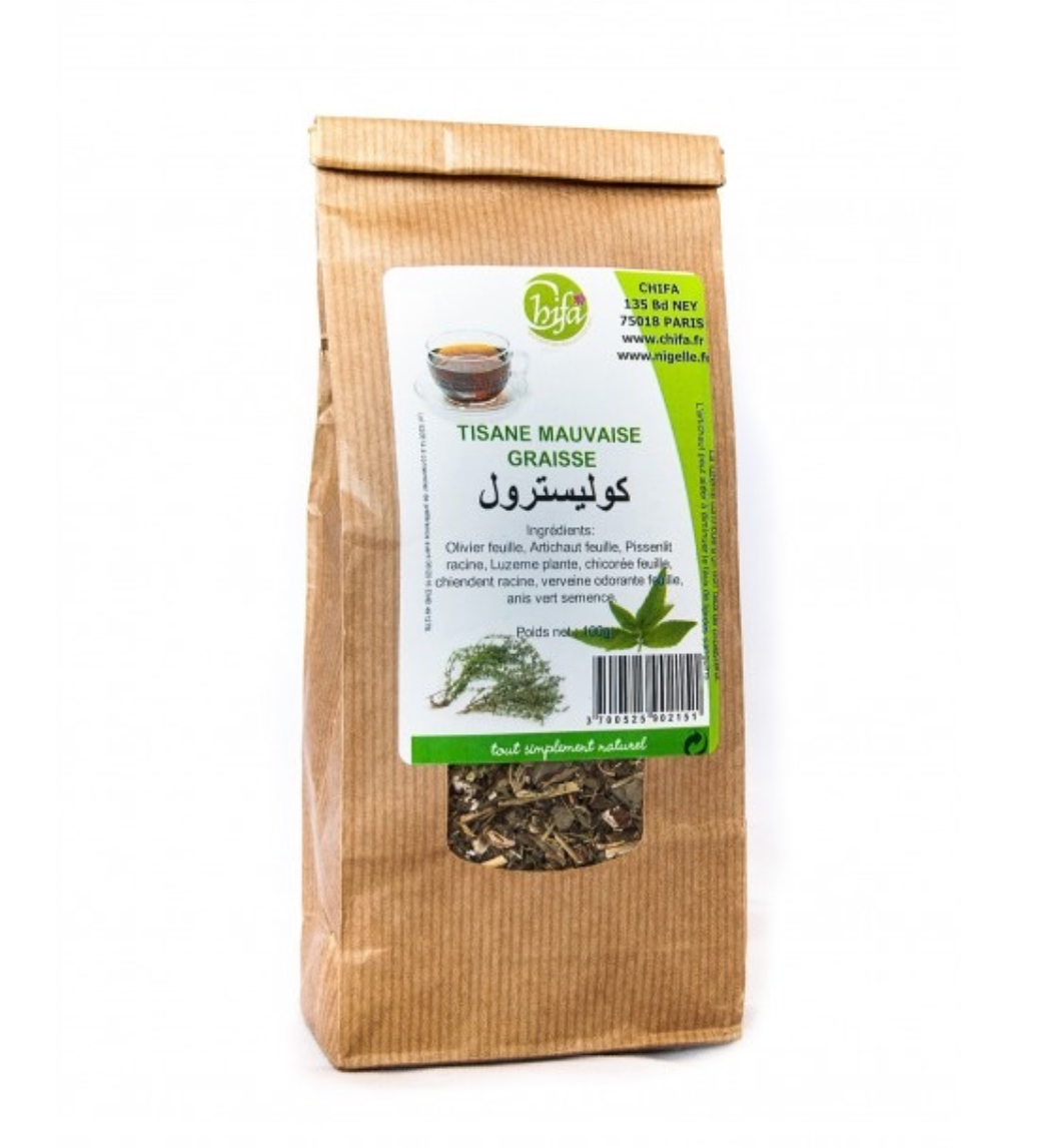 Mauvaise Graisse - Tisane 100% Naturel - Chifa