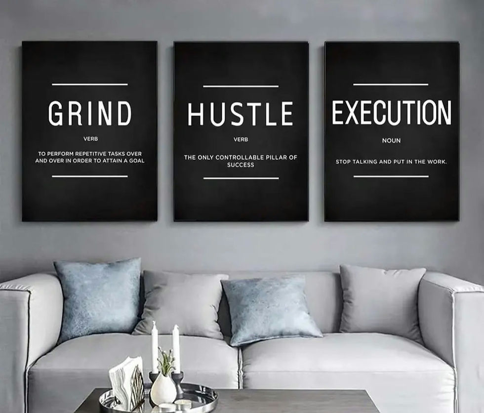 Thumbnail: Mindset posters 