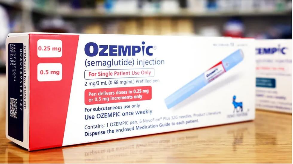 The Ozempic Craze and the History Behind It