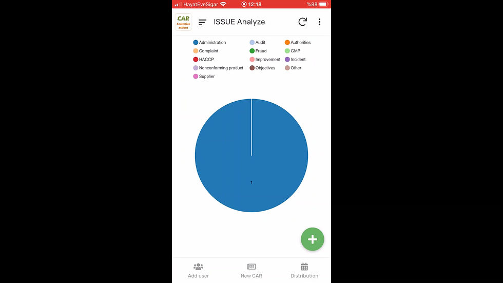 Thumbnail: Realtime analyze of all data
