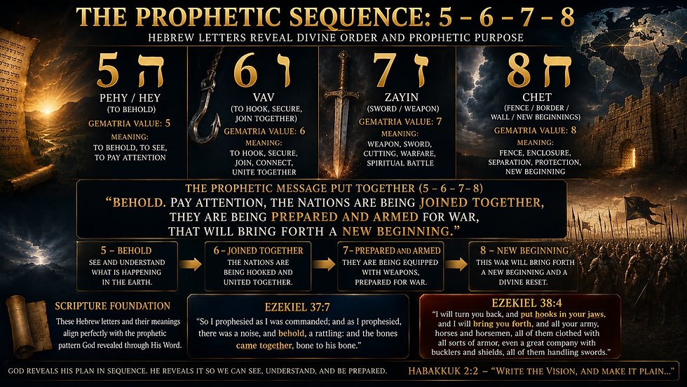 Hebrew Year 5786, meaning of 5786 explained