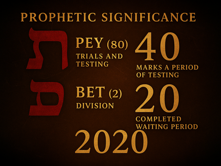 Blood Moon Appears in the 40 Days of Repentance | Massive Global Warning
