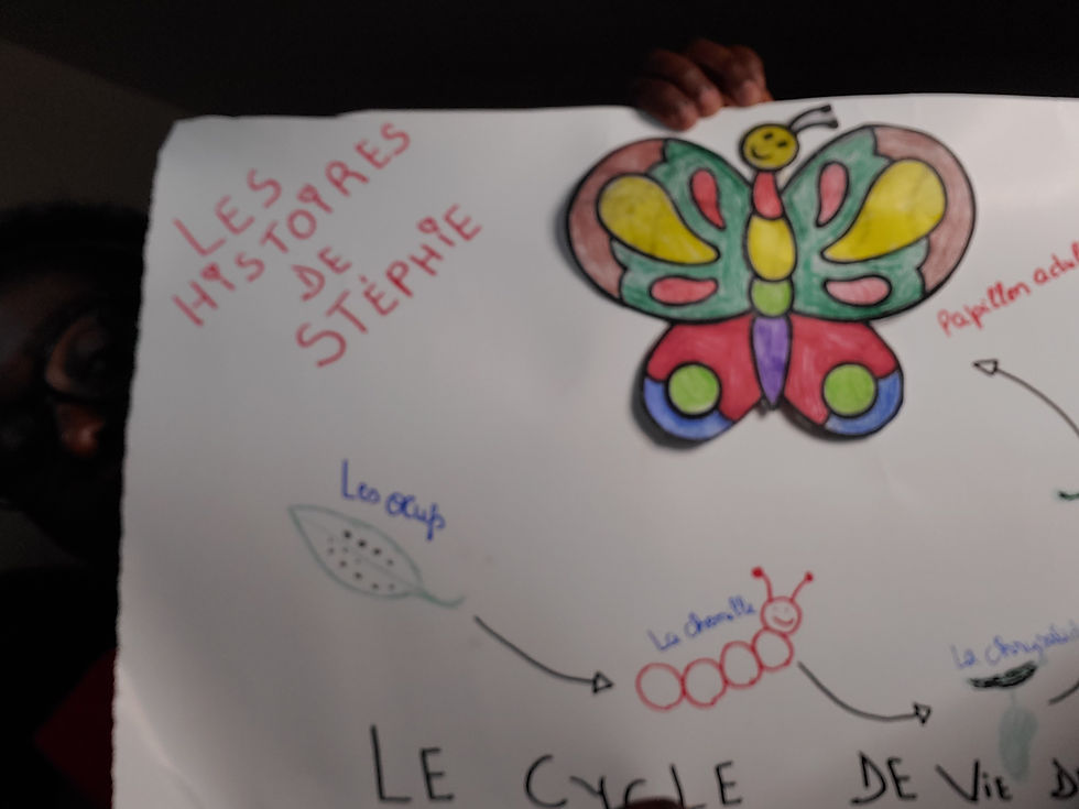 Miniature : Plan mensuel/ Les histoires de Stéphie