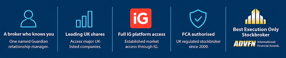 Guardian UK shares service including personal service, UK market access, IG platform access and FCA authorisation