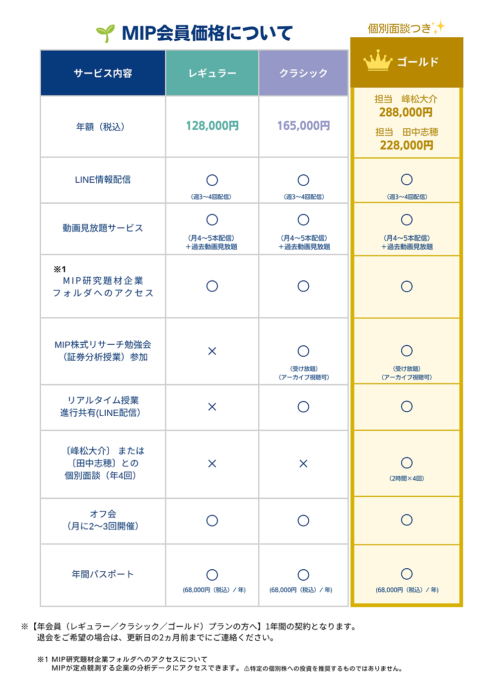 10.1プラン比較表.png