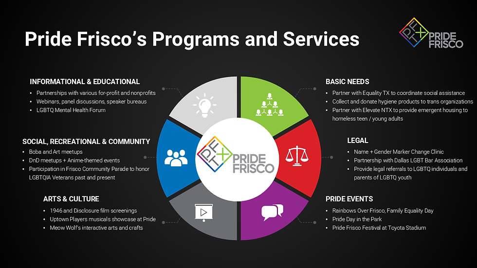 PF-Sponsorship-2024-Final-All.png