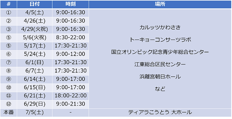 練習日_20250105.png