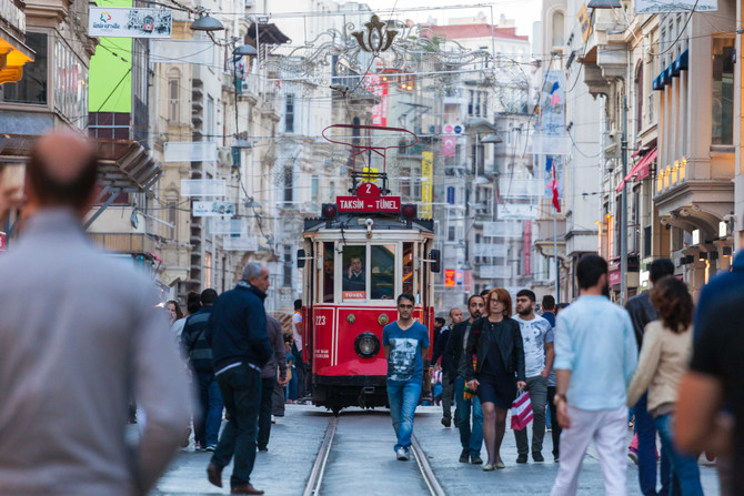 Trip to Istanbul