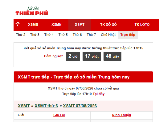 XSMT Trực Tiếp hôm nay - Nguồn: Ảnh do Xổ Số Thiên Phú cung cấp
