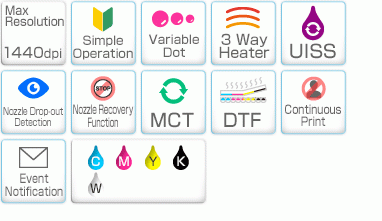 Thumbnail: Mimaki TxF150-75 DTF Printer features