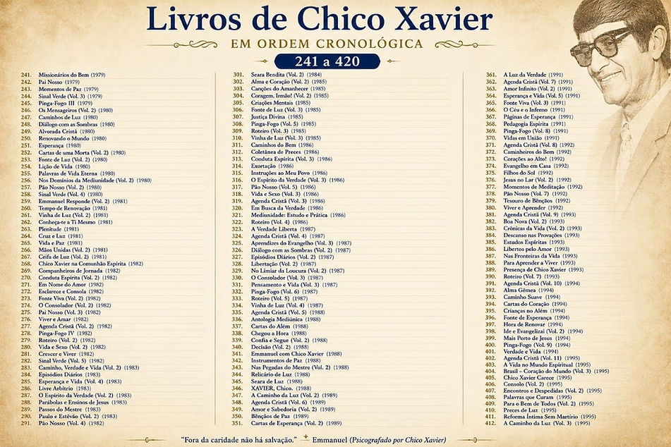livros chico xavier