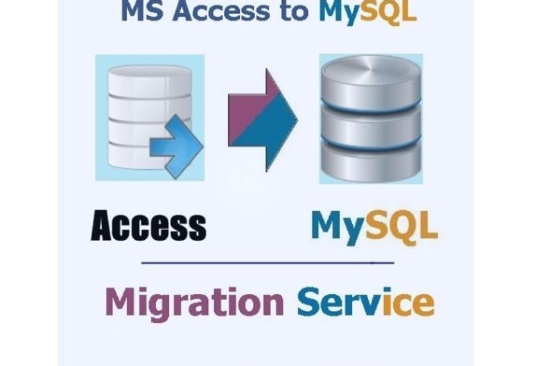 Convert Access to MySQL: The Role of Conversion Tools