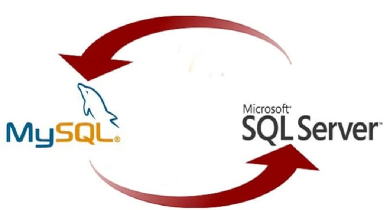 Convert MSSQL To MySQL