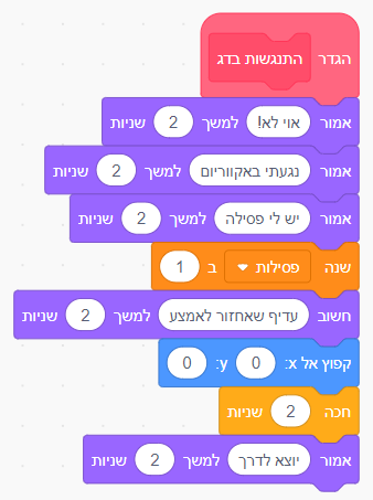 touchFishProcedure.PNG