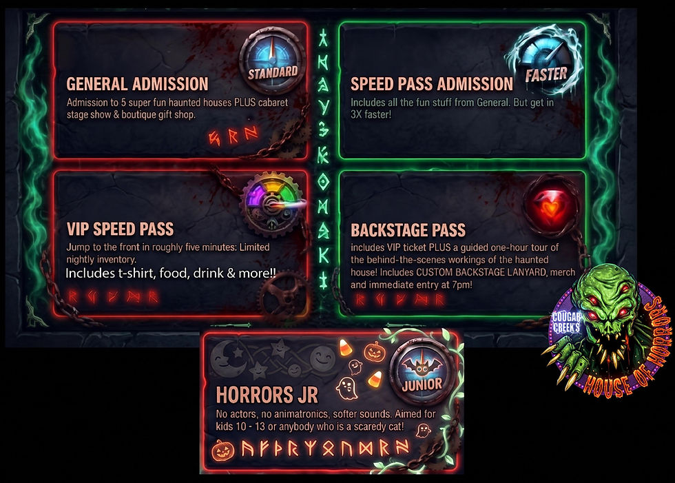 ticket breakdown image of gener passesm, speedpases, VIP passes and backstage passes