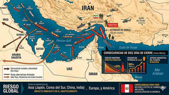 Cierre de Ormuz: todo lo que debes saber de la crisis energética que se avecina