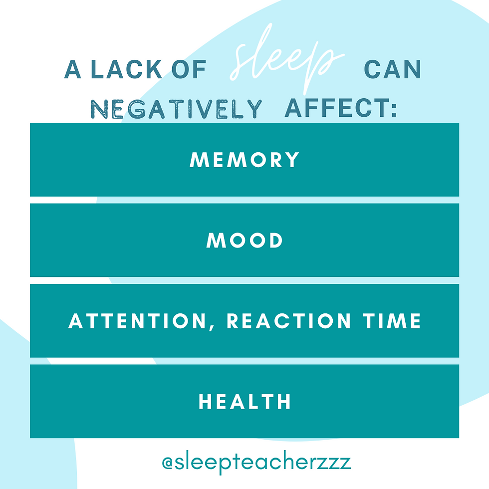 Inadequate Sleep Impacts Functioning in Daily Life