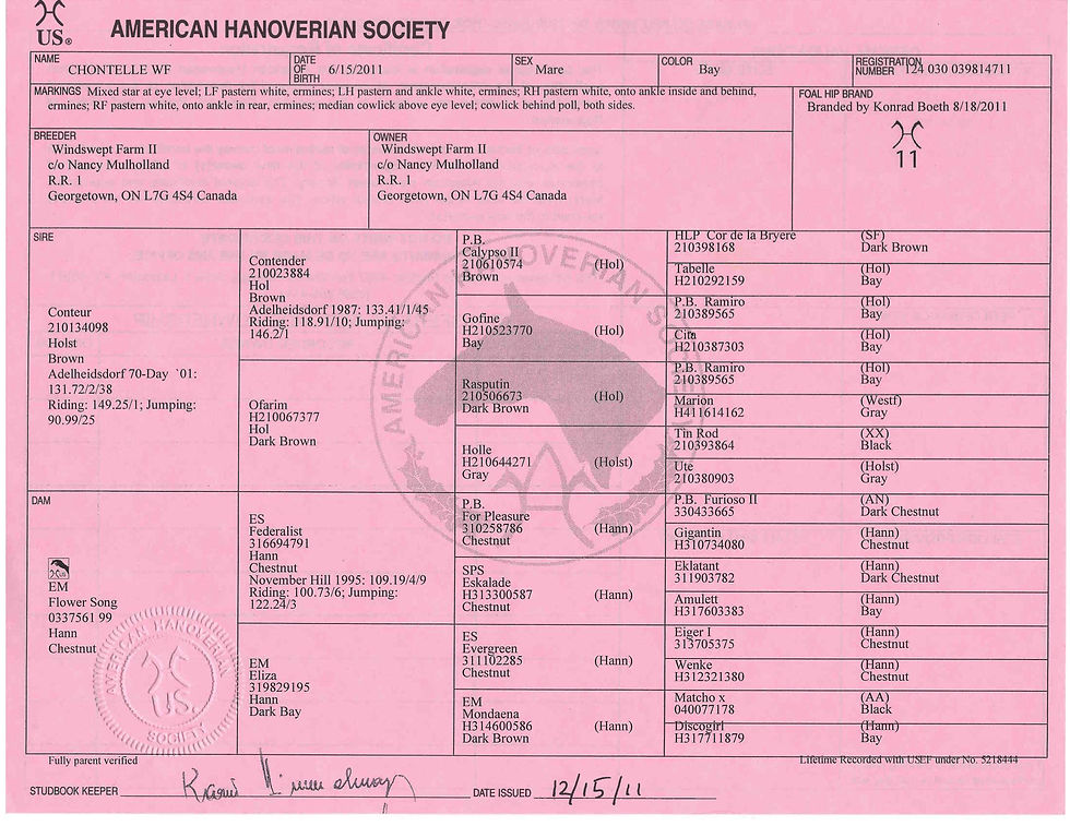 Chontelle AHS Registration