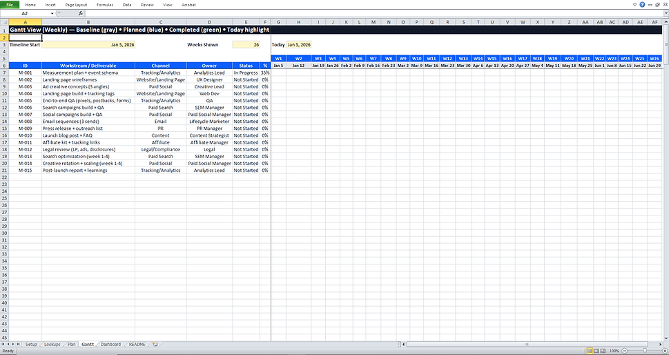 marketing gant pic.png