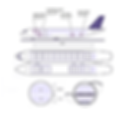 A300 B4F