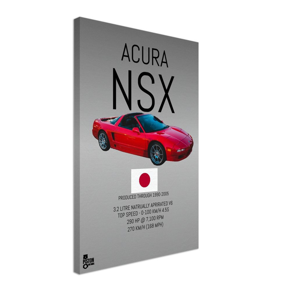 Acura NSX Canvas