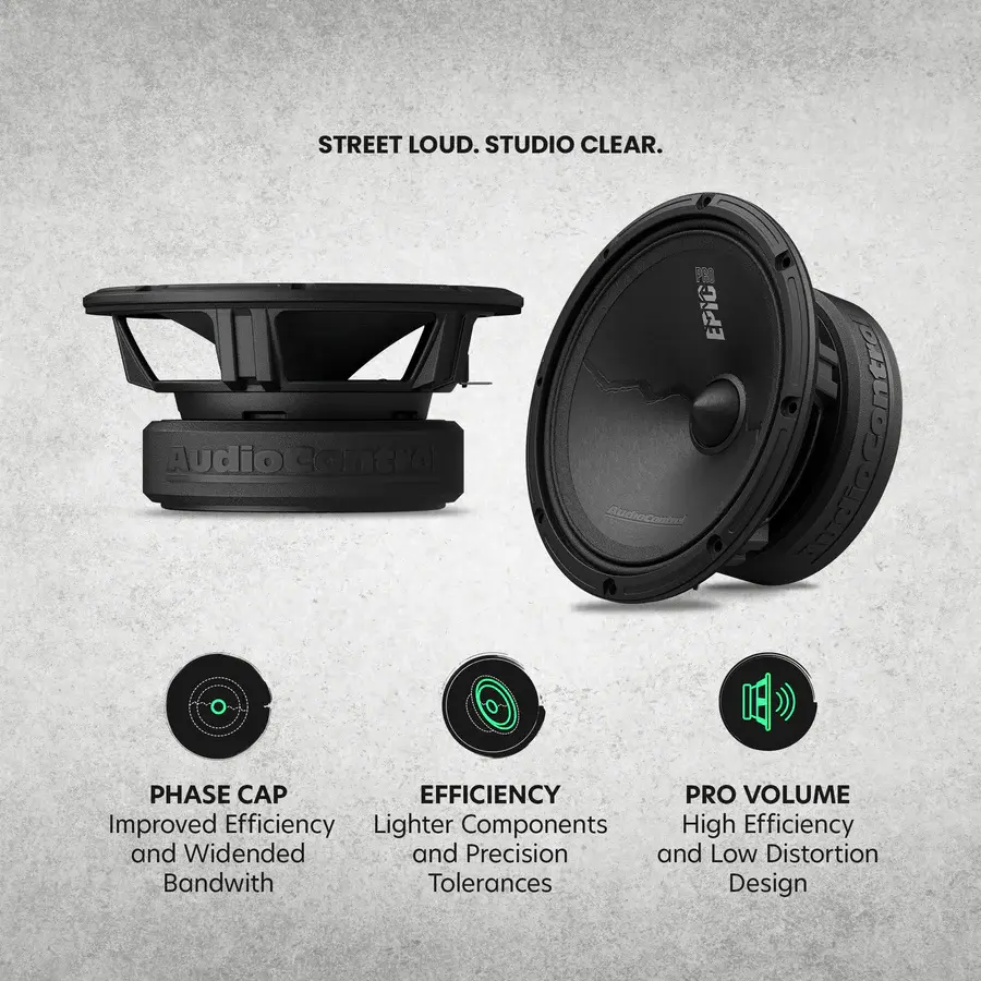 Thumbnail: AudioControl EPICPRO6X 6.5" Pro Audio Mid Range Component