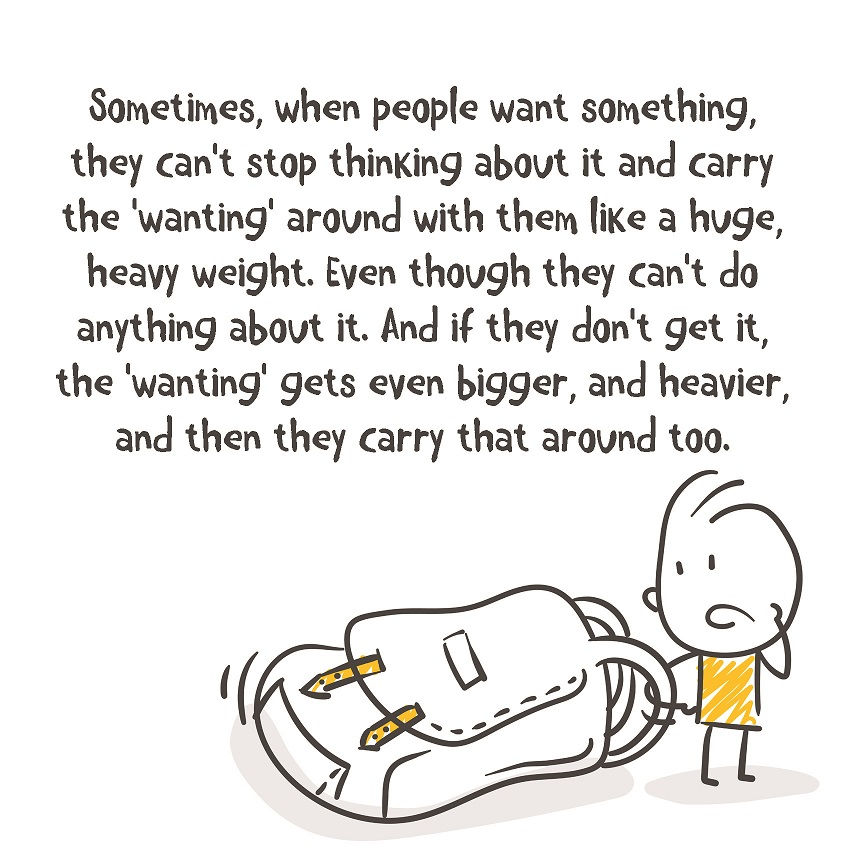 Thumbnail: Book page Young Muslim's Mindful Book of Wellbeing