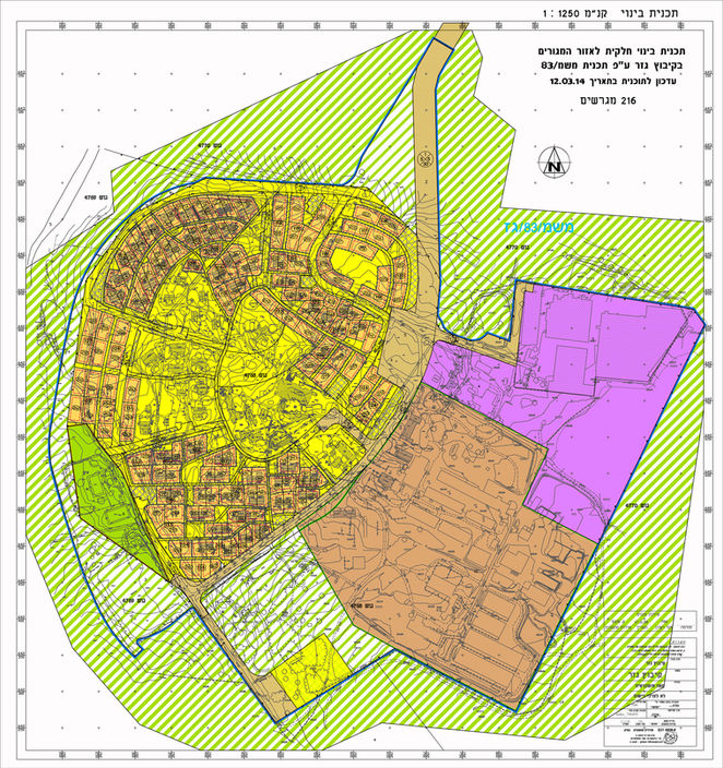 Building the Kibbutz