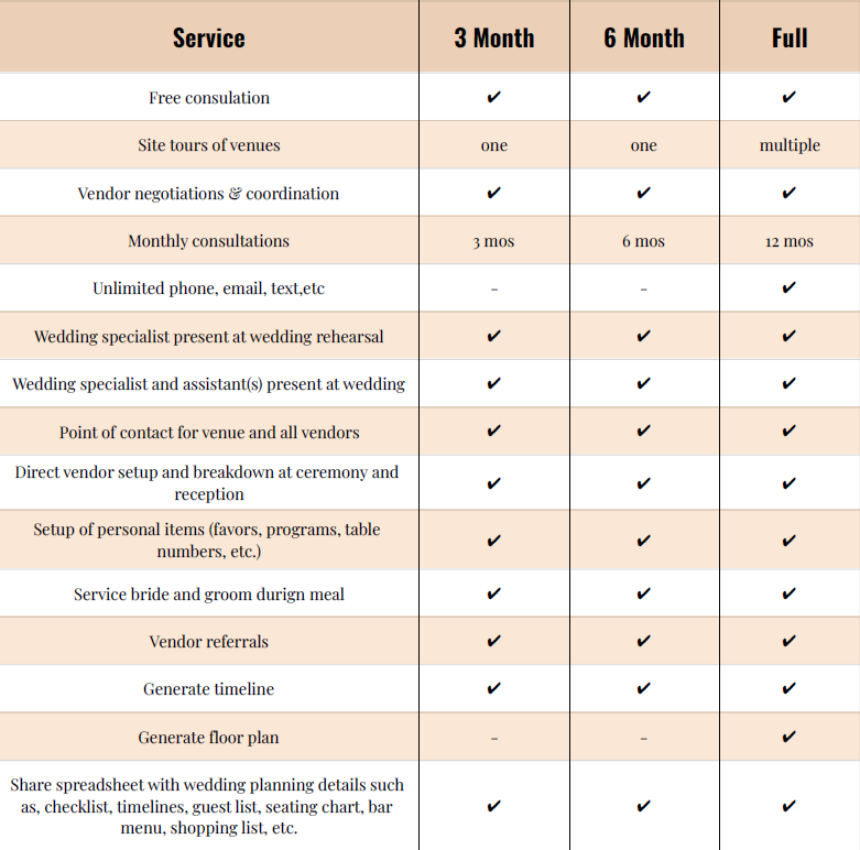 Package Comparison.png
