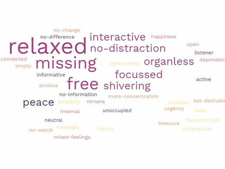 Digital Wellness: A Small Intervention