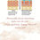 Thumbnail: Eye Treatment Mask