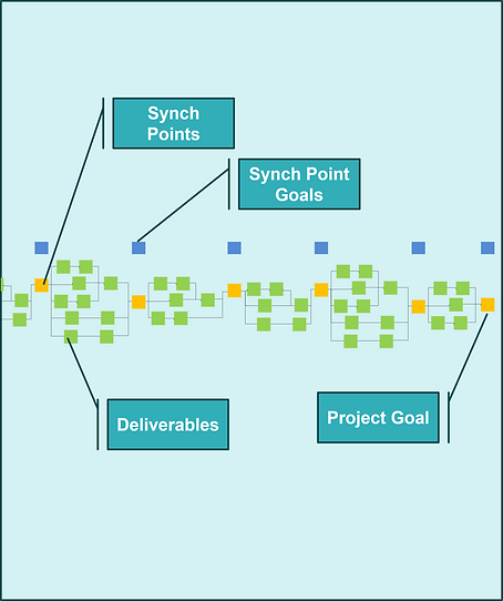 Project Main Plan.tif