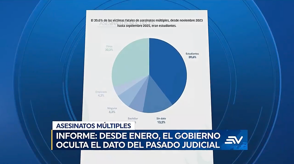 Captura de pantalla 2025-12-10 a la(s) 3.42.26 p. m..png