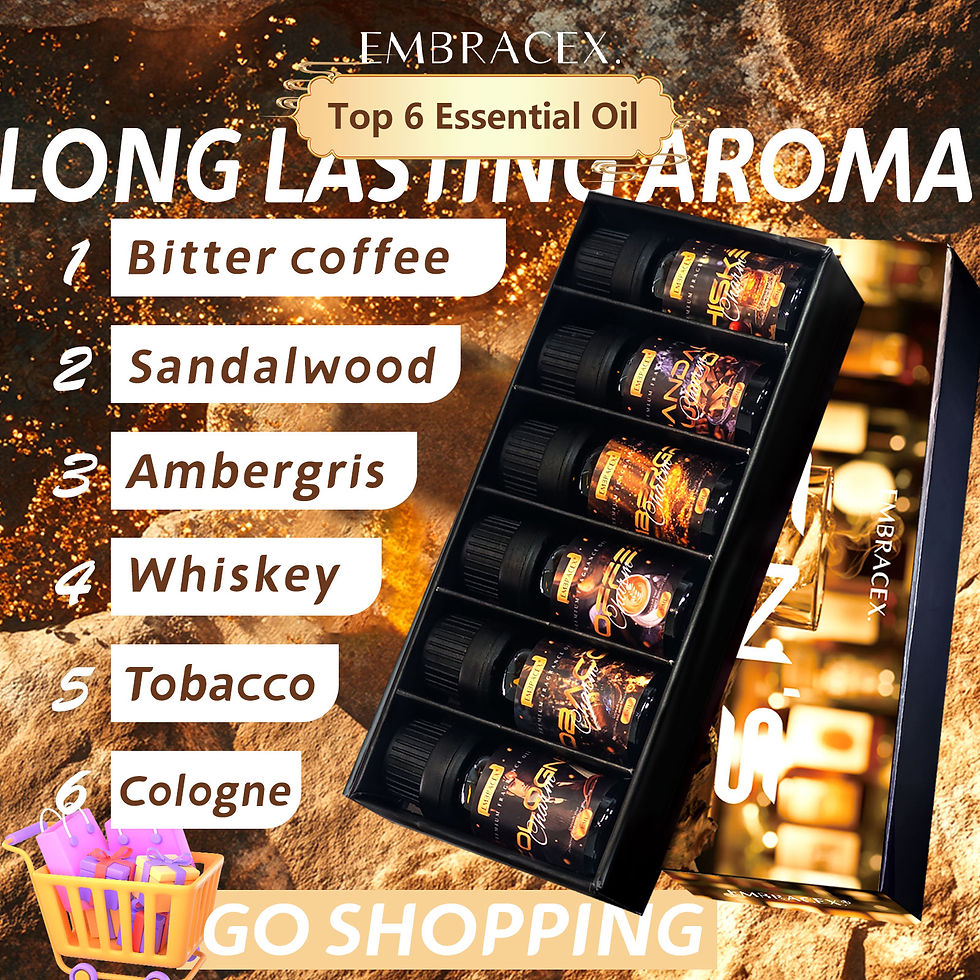 Thumbnail: 6PC/1Set Men's Essential Oils Perfume Essential Oils Gifts Box For Men For Humid