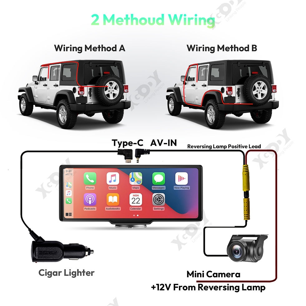 Thumbnail: ESSGOO 10.26-Inch 4K Dash Cam DVR Wireless Carplay Android Auto Front Rear Dual 