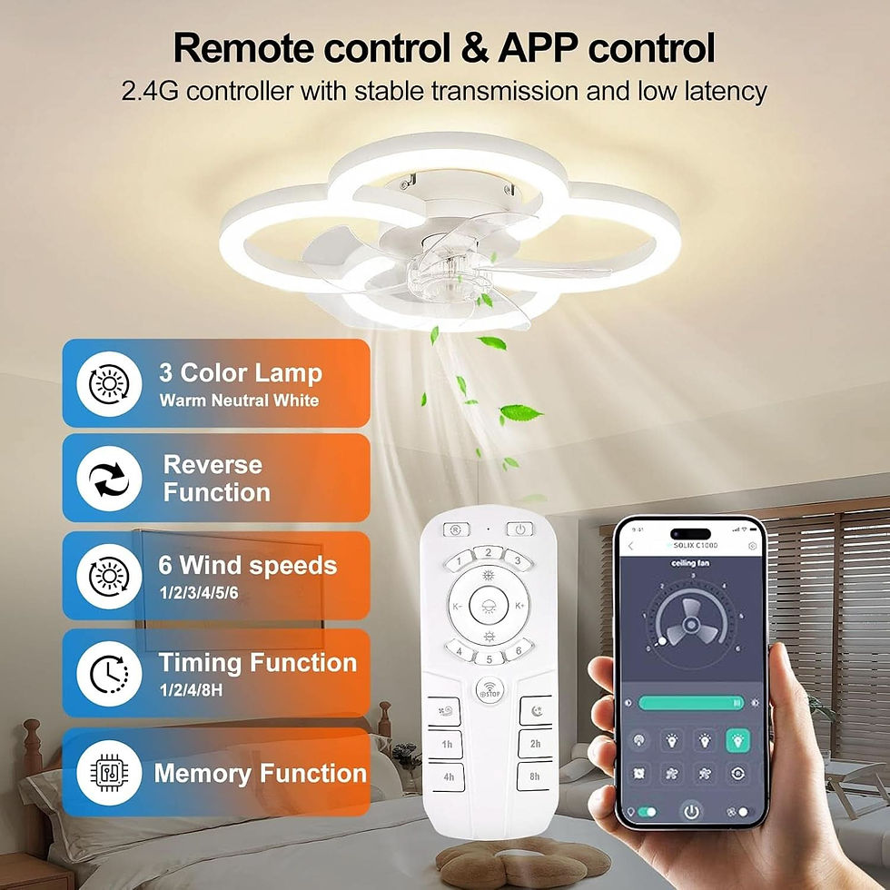 Miniatura: Low Profile Ceiling Fan With Lights And Remote Control