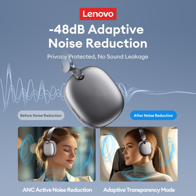 Miniaturbild: Lenovo TH60 Gaming Wireless Headphone Bluetooth 5.4 HIFI Stereo Earphones Ultra 