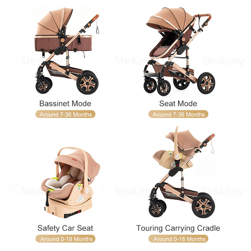 Miniatura: 3 in 1 Baby Stroller,Baby Travel System,Baby Carriage 3in1 with Isofix Base,Fold