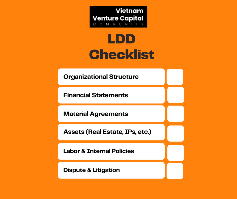 Cần chuẩn bị gì cho Legal Due Diligence với VCs – Document Checklist content media
