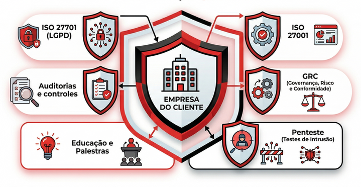 diagrama_qualytool_sec.png
