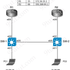 CCNA LAB v.1.1 : VLAN CDP & LLDP Sim | Update 30 September 2024
