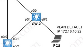 CCNA LAB : VLAN & CDP Sim 2 | Update 29 May 2024
