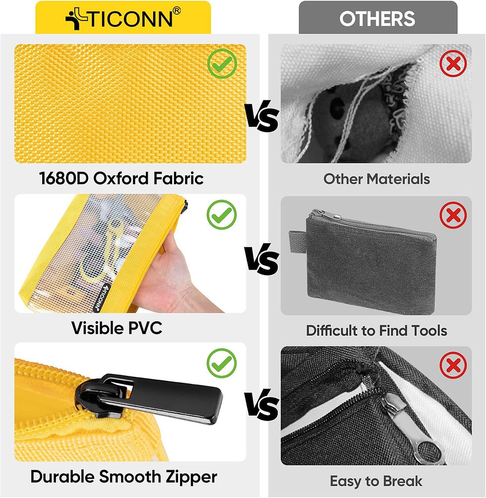 Thumbnail: Tool Pouch, 1680D Oxford Small Tool Bag, Clear Utility Bag Zipper Pouch