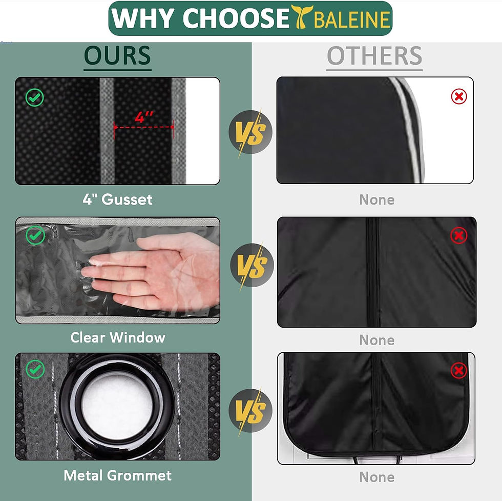 Thumbnail: Heavy Duty Garment Bag with Shoe Storage, Travel Bag