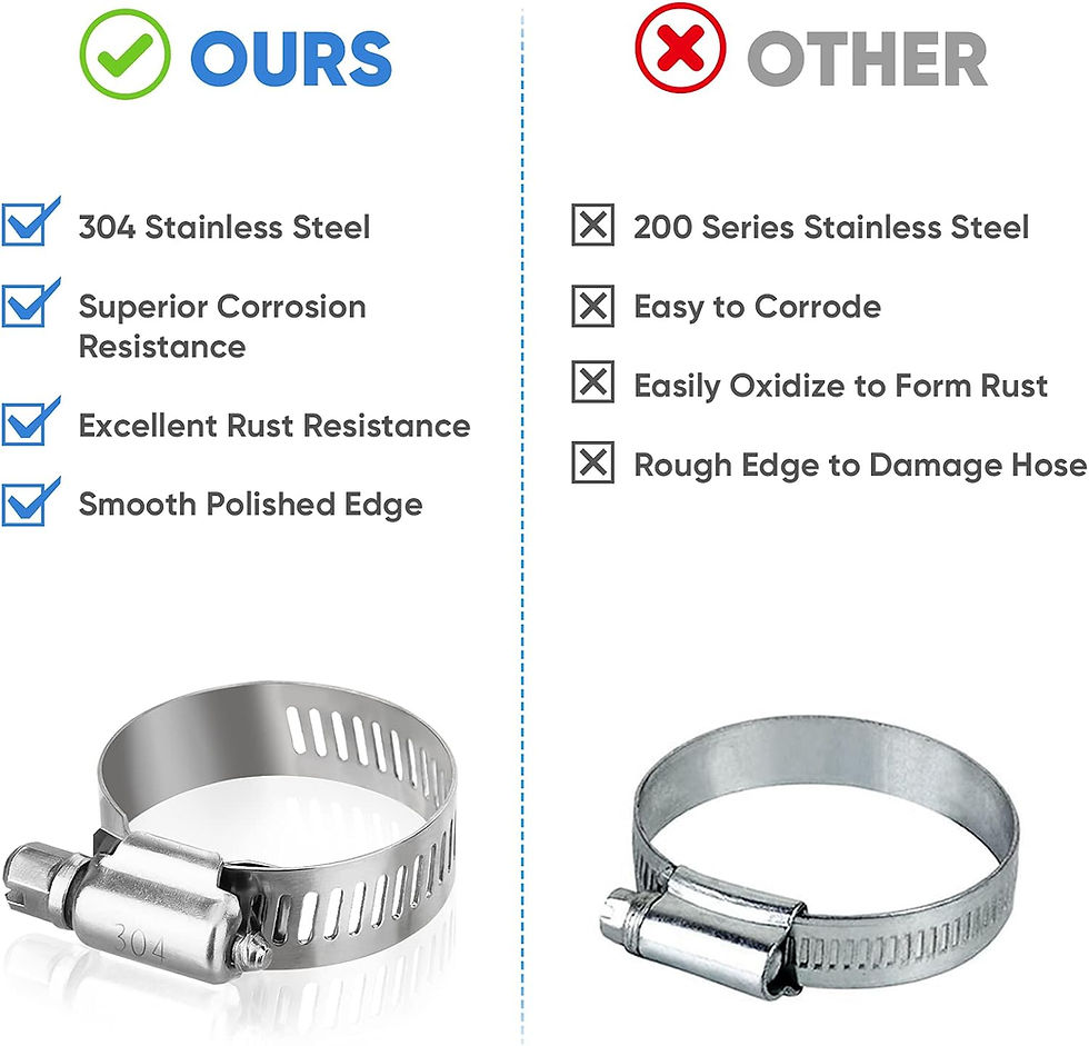 Thumbnail: Hose Clamp Set