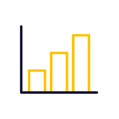 ghraph with bars growing