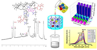 Polymer Chemistry, 2017, 8, 3211–3237.jp
