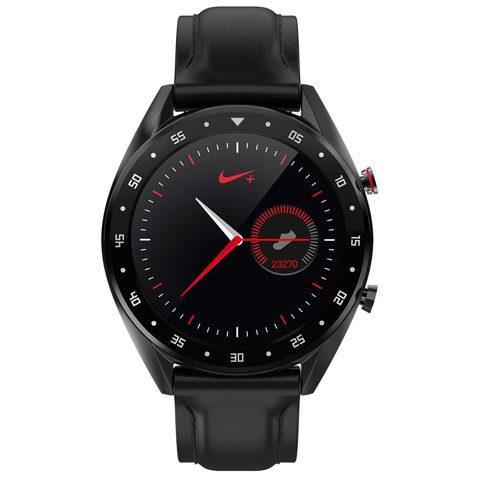 Thumbnail: L7 Smart Bracelet with Heart Rate and ECG Monitoring