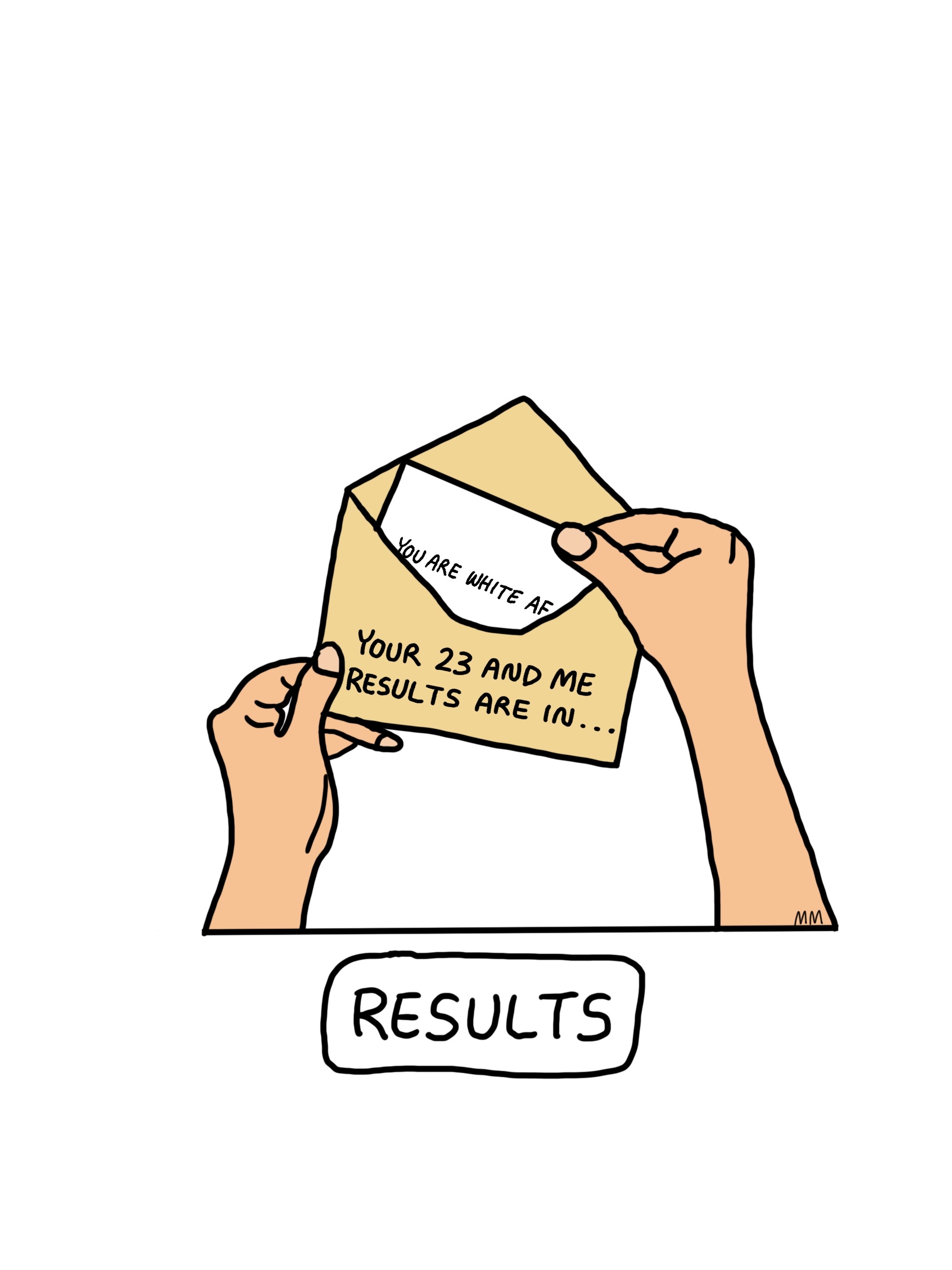 23 & Me Results